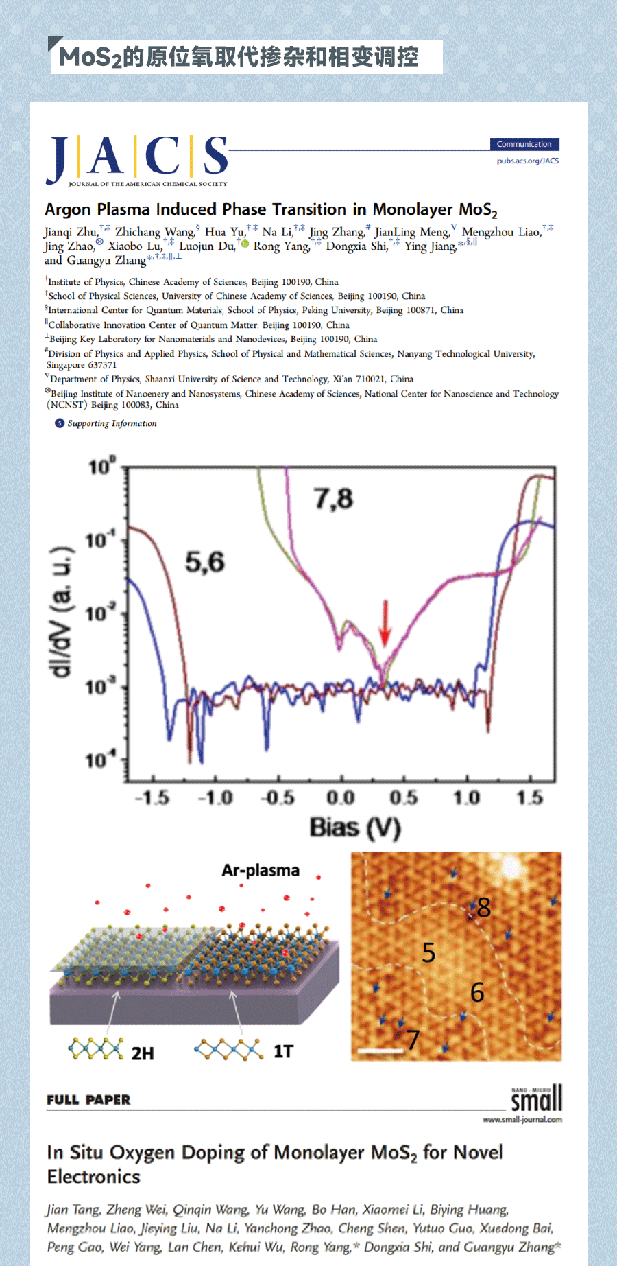 CVD应用——MoS2的原位氧取代掺杂和相变调控