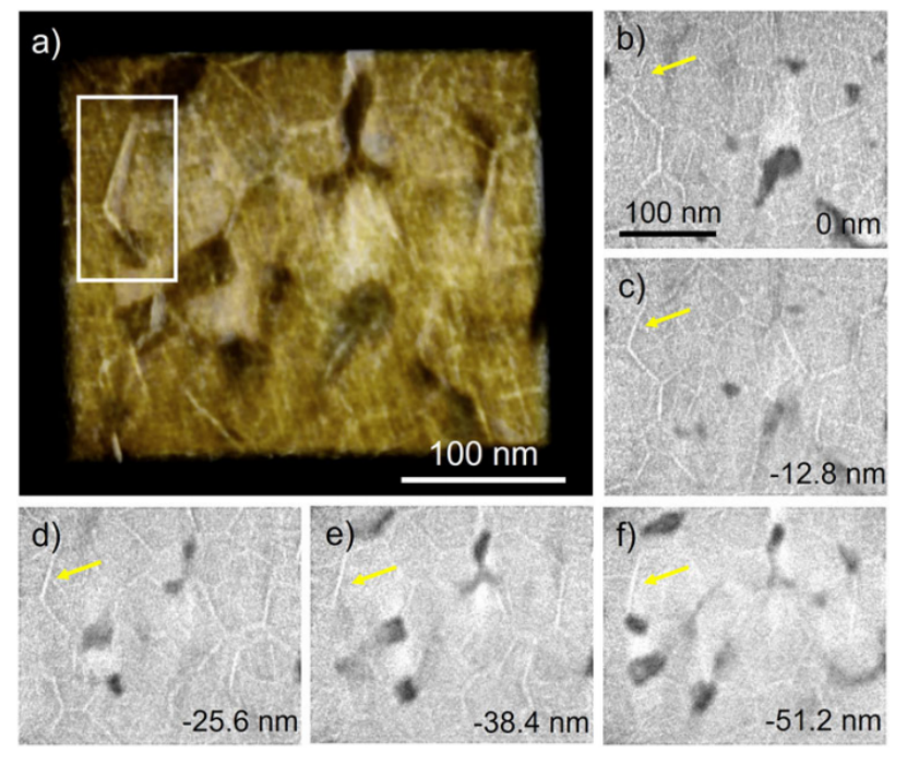 三维导电网络的分析图