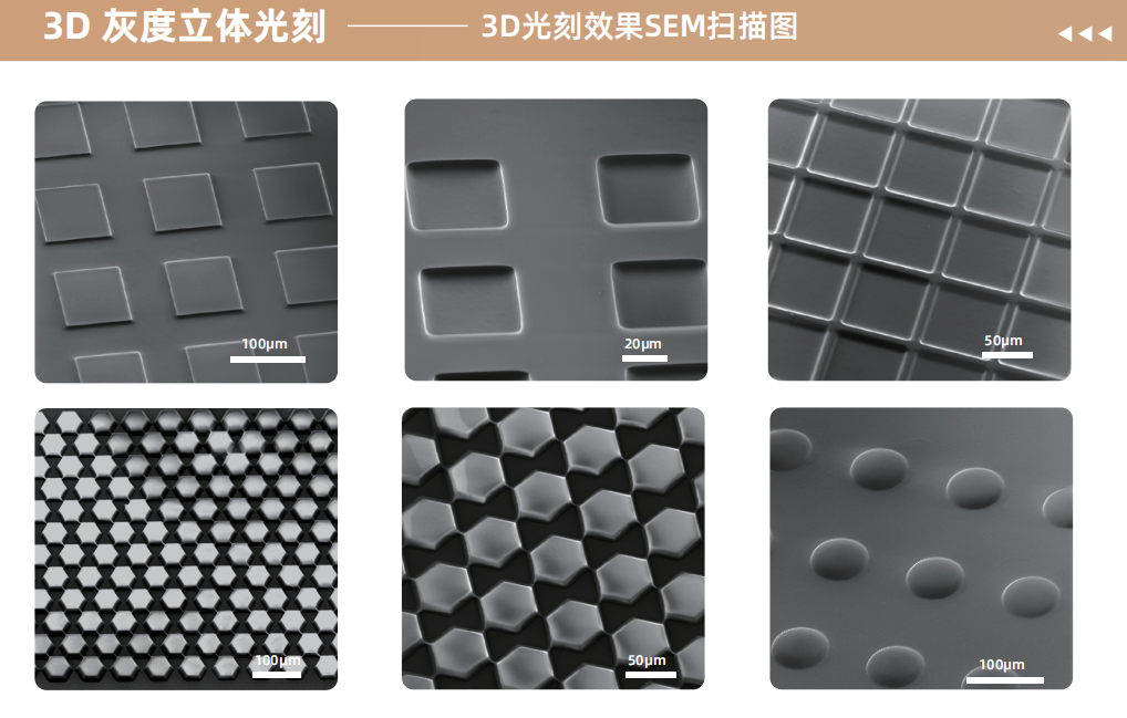 188博金宝网页官网无掩膜光刻机