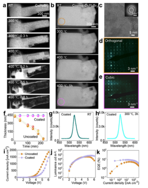 原位加热芯片杆助力研究卤化物钙钛矿材料CsPbBr3的热稳定性