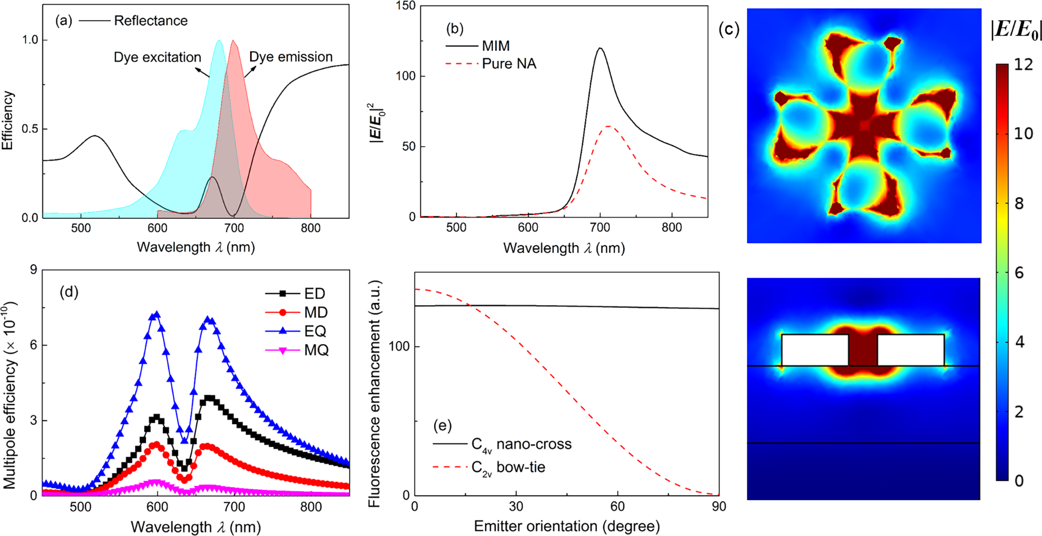 188博金宝网页官网电子束光刻机