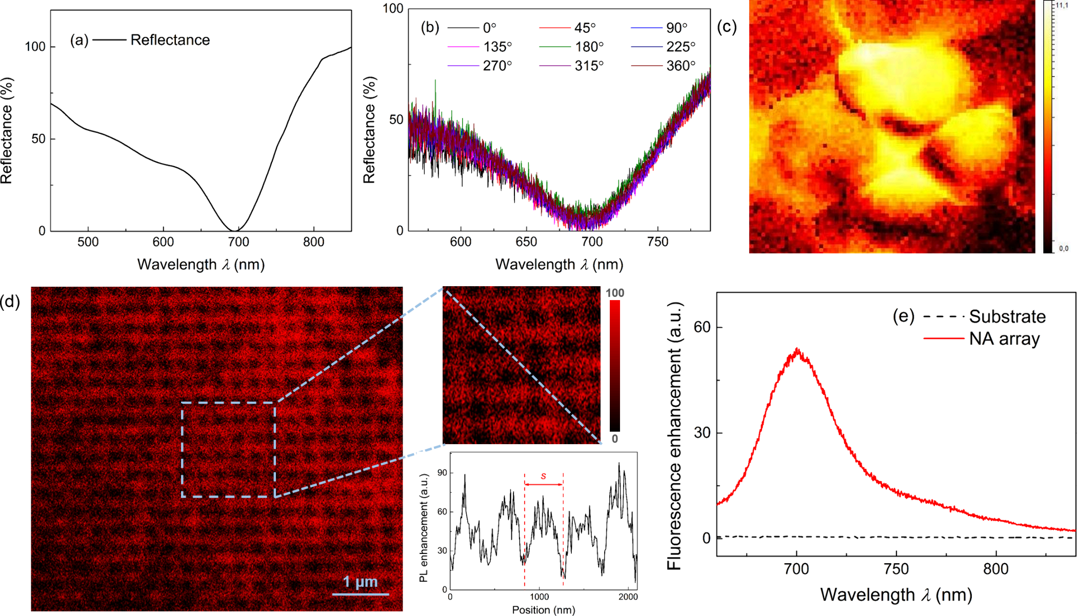 188博金宝网页官网电子束光刻机