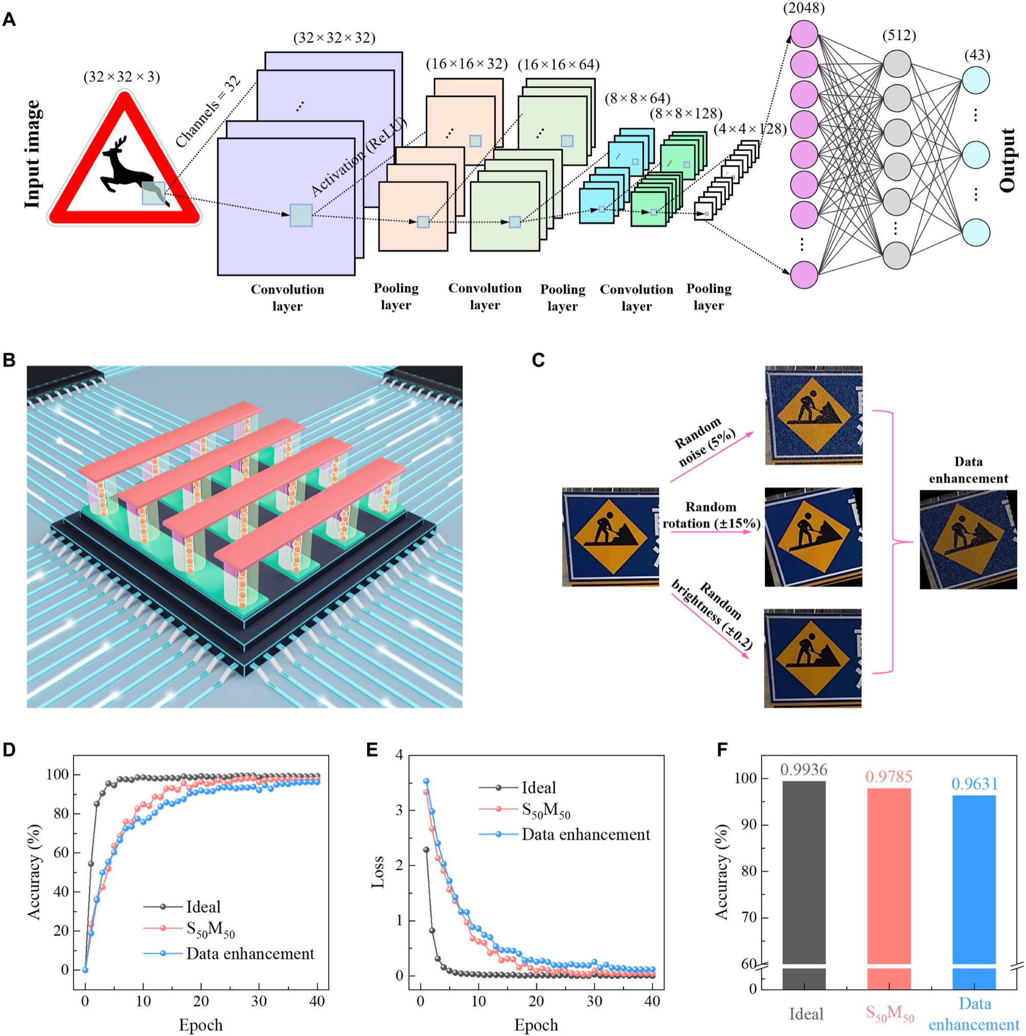 188博金宝网页官网原位TEM