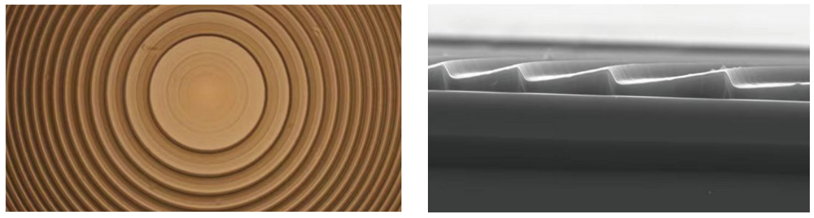 无掩模光刻技术