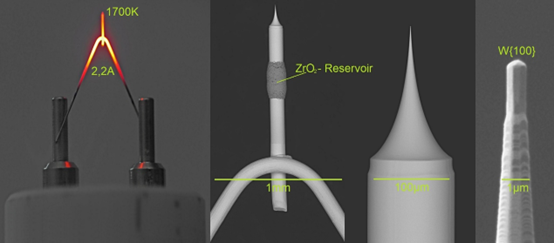 电子显微镜技术