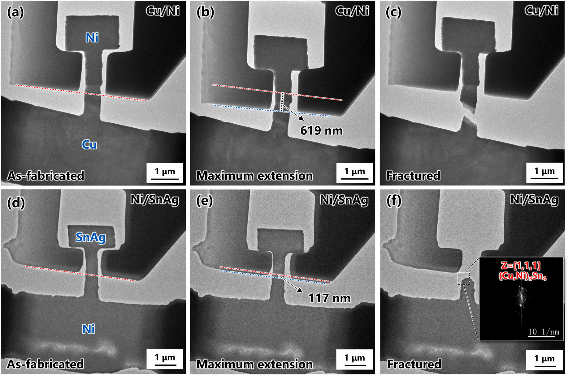 188博金宝网页官网原位TEM
