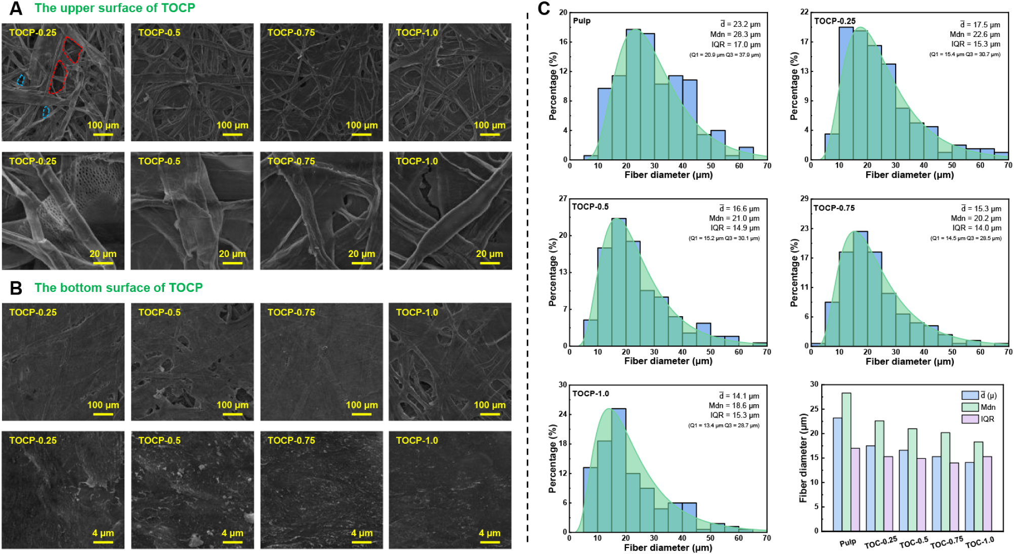 188博金宝网页官网ZEM系列扫描电镜 188博金宝网页官网ZEM系列扫描电镜