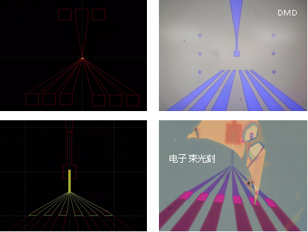 188博金宝网页官网光刻机