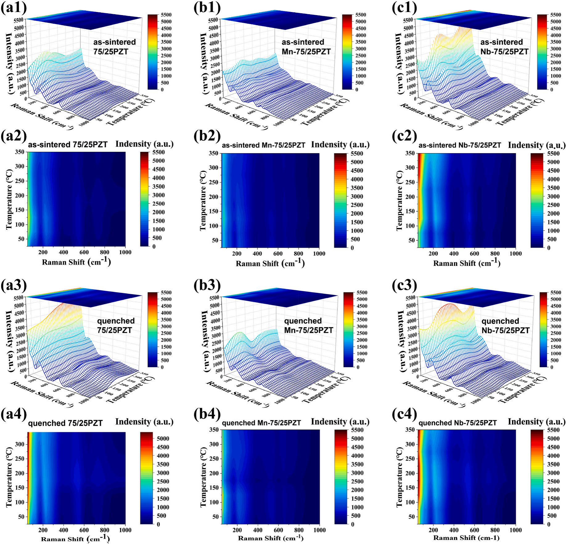 188博金宝网页官网ZEM系列扫描电镜 188博金宝网页官网ZEM系列扫描电镜