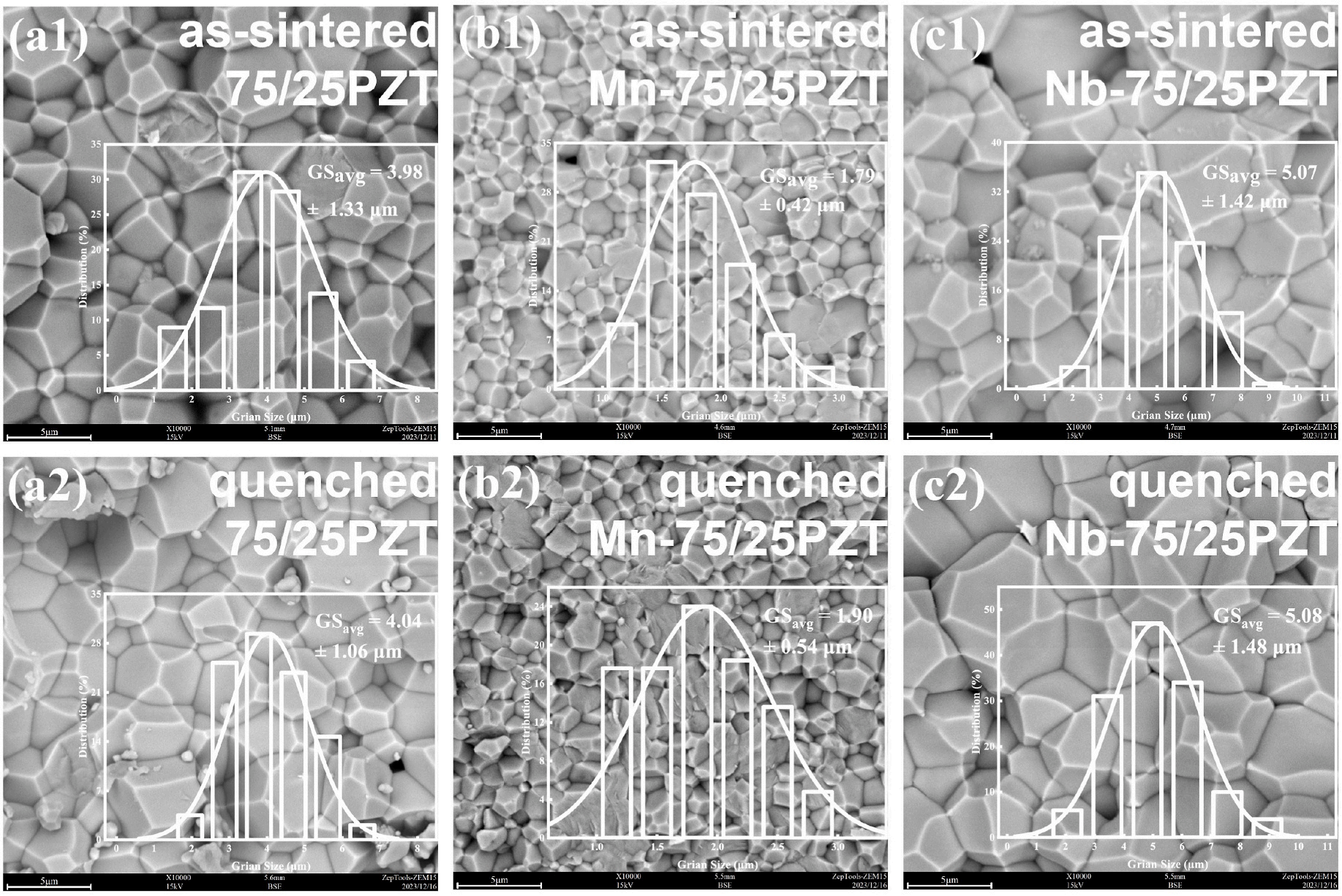 188博金宝网页官网ZEM系列扫描电镜 188博金宝网页官网ZEM系列扫描电镜